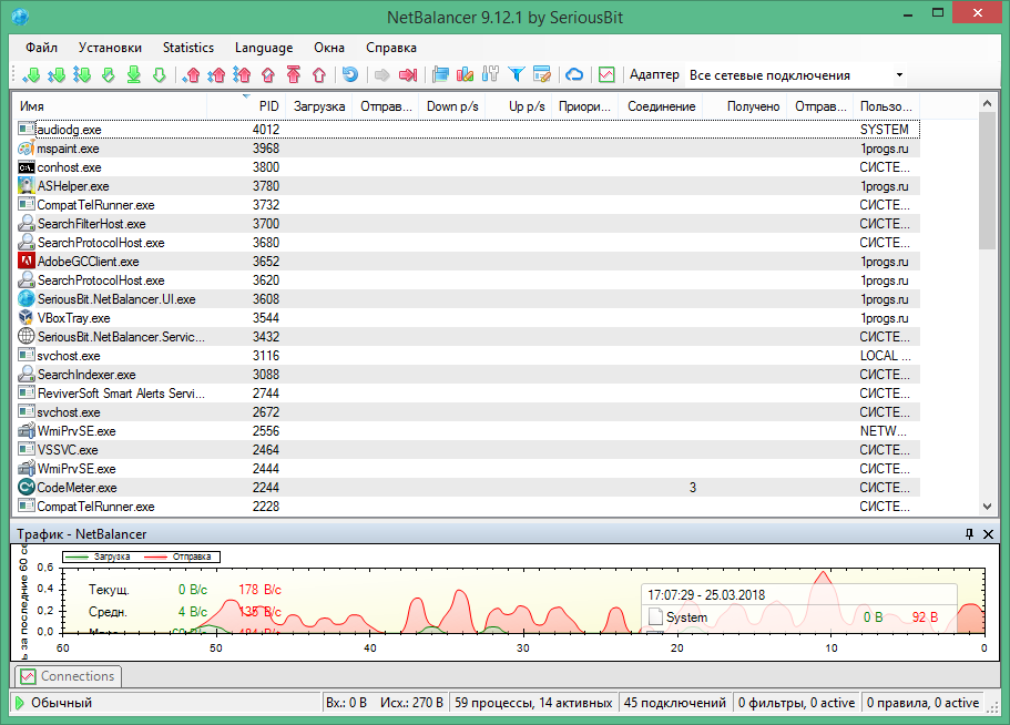 NetBalancer